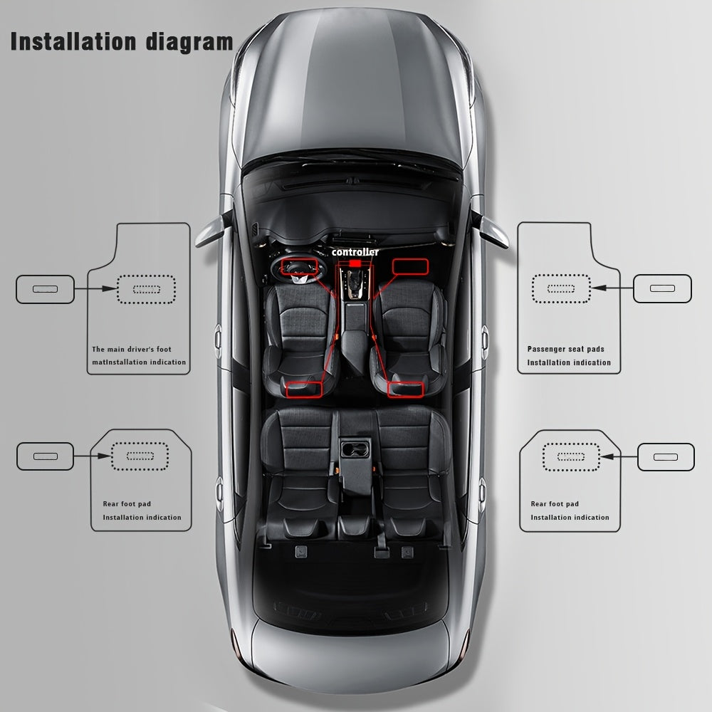 Car Floor Mat LED Ambient Lighting Kit