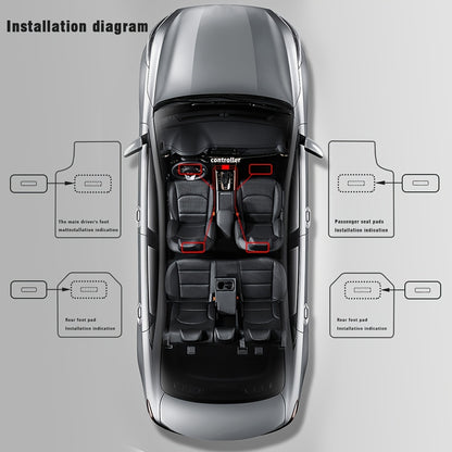 Car Floor Mat LED Ambient Lighting Kit