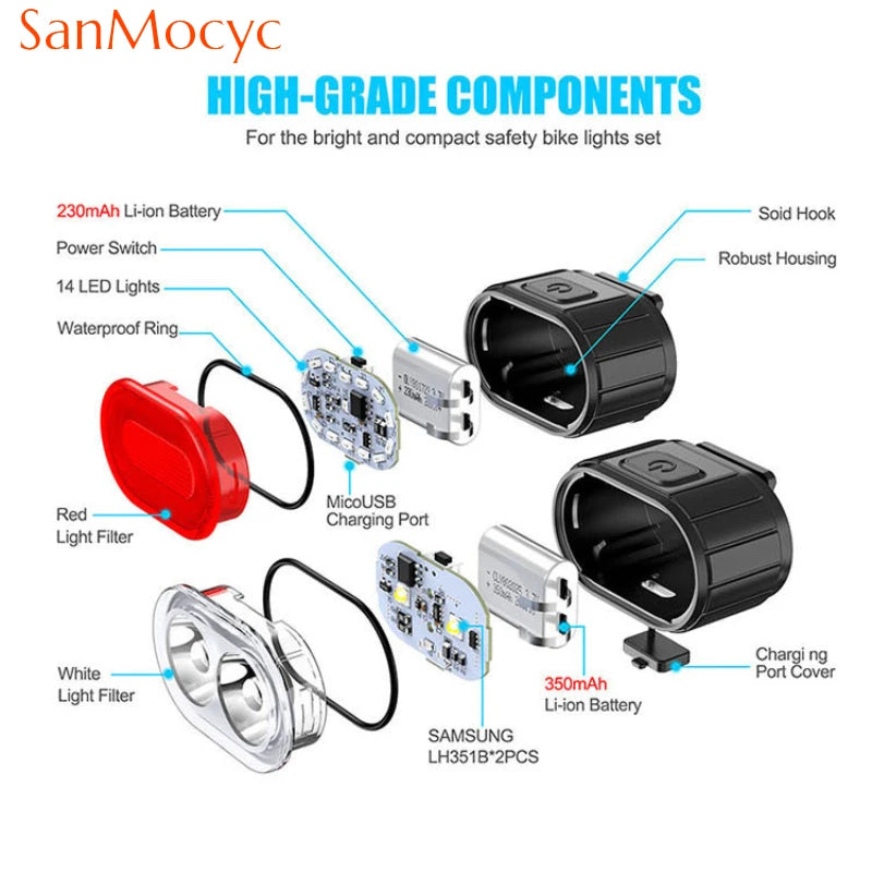 USB Rechargeable Front & Rear Bike Light Set