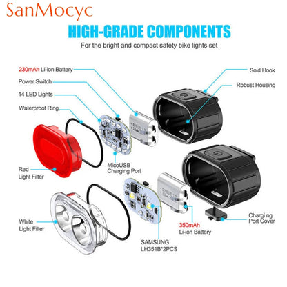 USB Rechargeable Front & Rear Bike Light Set
