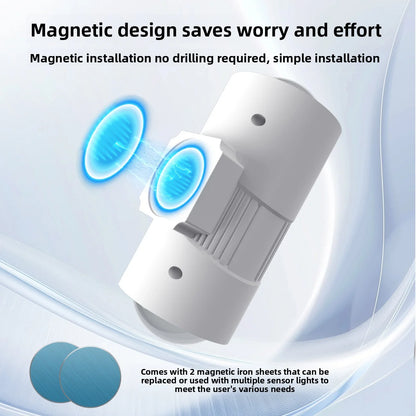 Smart RGB Motion Sensor Night Light Wall Lamp