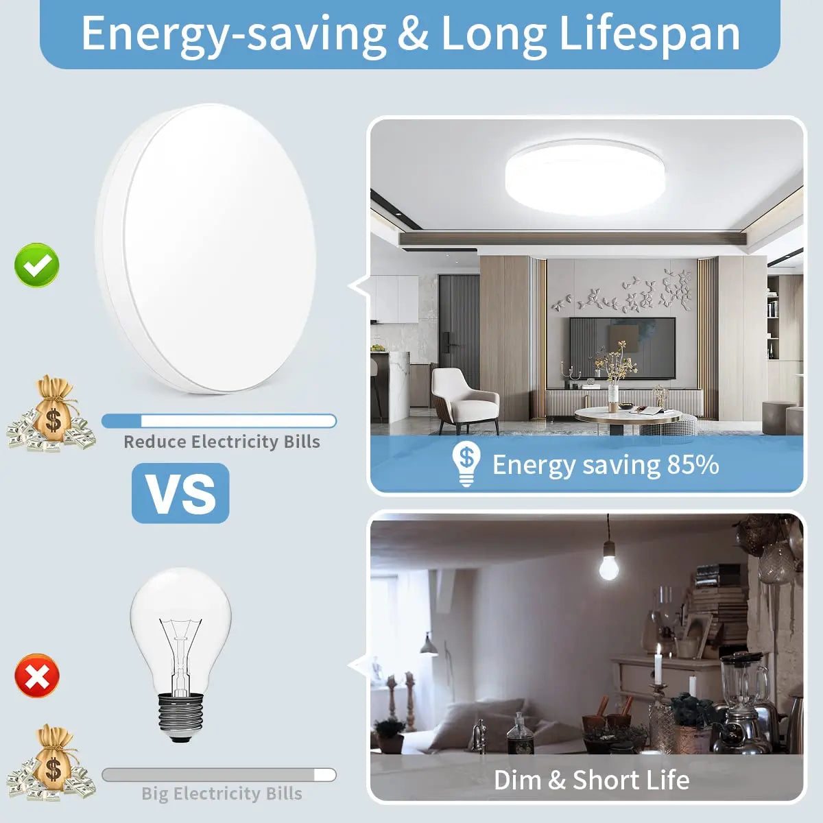 Modern Round LED Ceiling Light Fixture