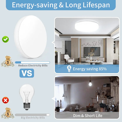 Modern Round LED Ceiling Light Fixture