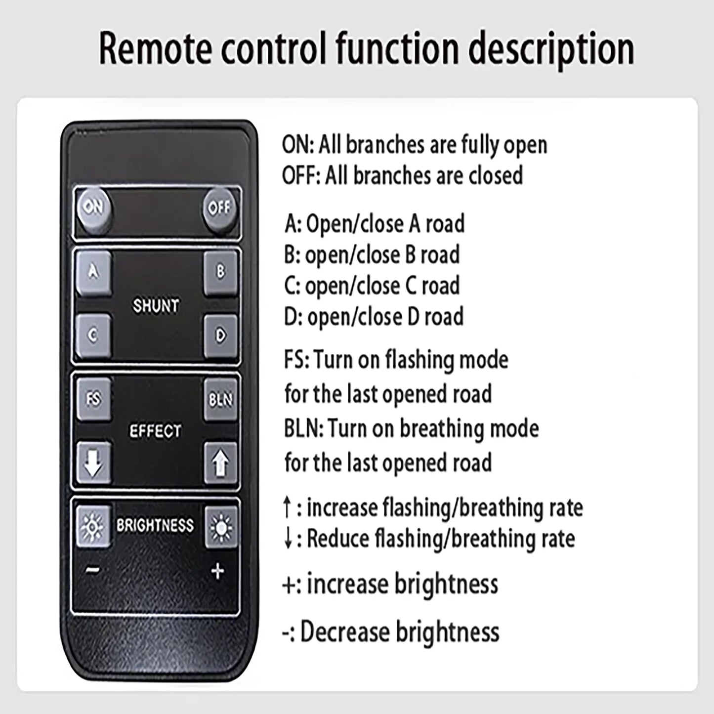Wireless LED Shunt Module with Remote