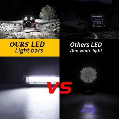 COB Car LED Work Light DRL Spotlight 12V/24V
