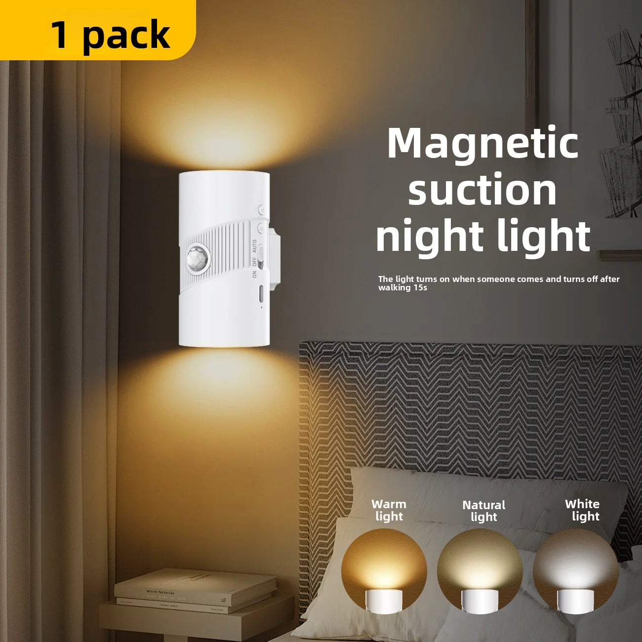 Smart RGB Motion Sensor Night Light Wall Lamp