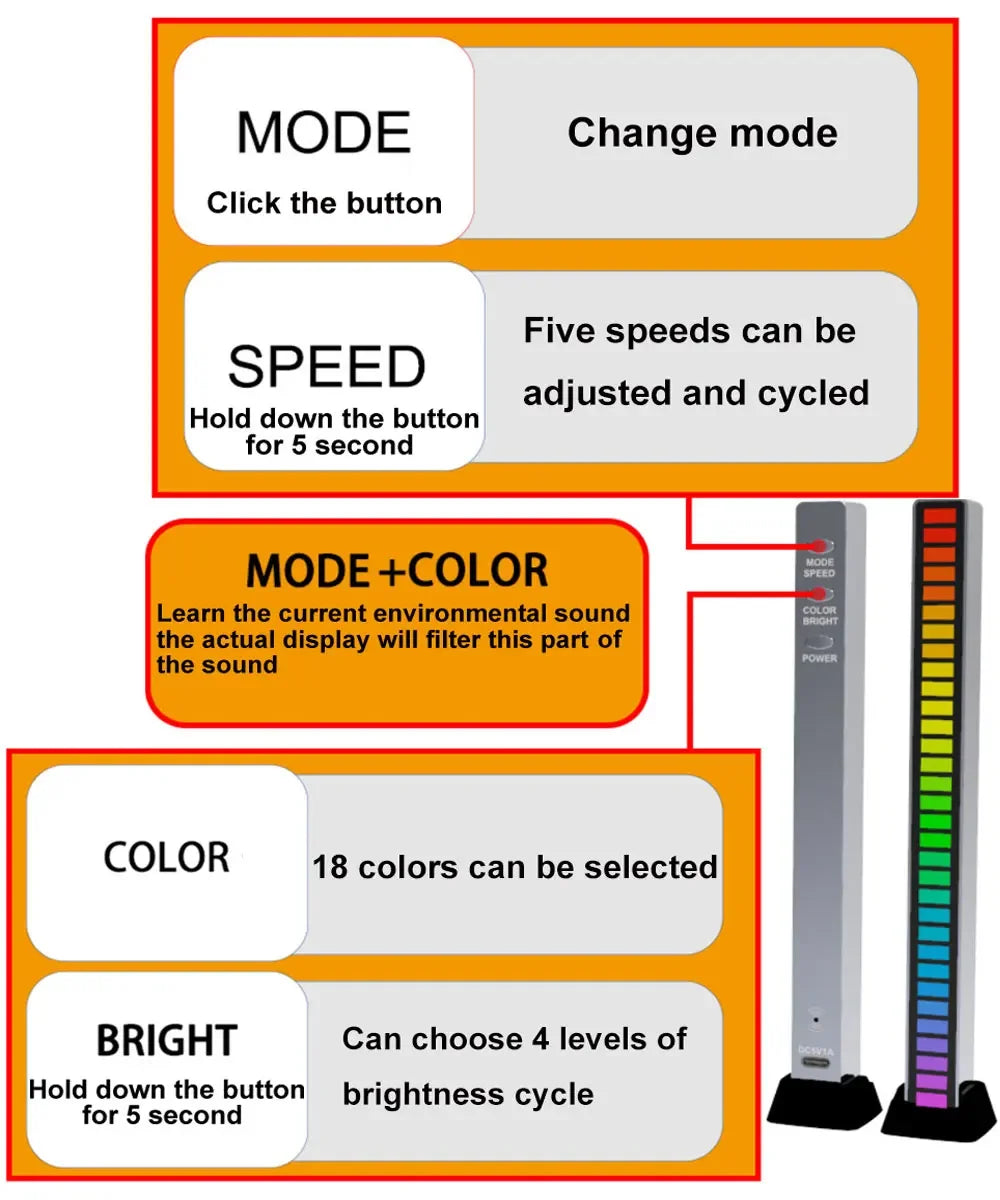 Smart RGB LED Music Sync Light for Gaming & Desktop