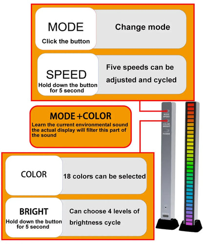Smart RGB LED Music Sync Light for Gaming & Desktop