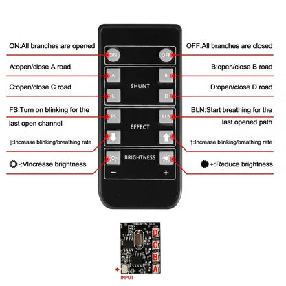 LED Shunt Module with Wireless Remote Control