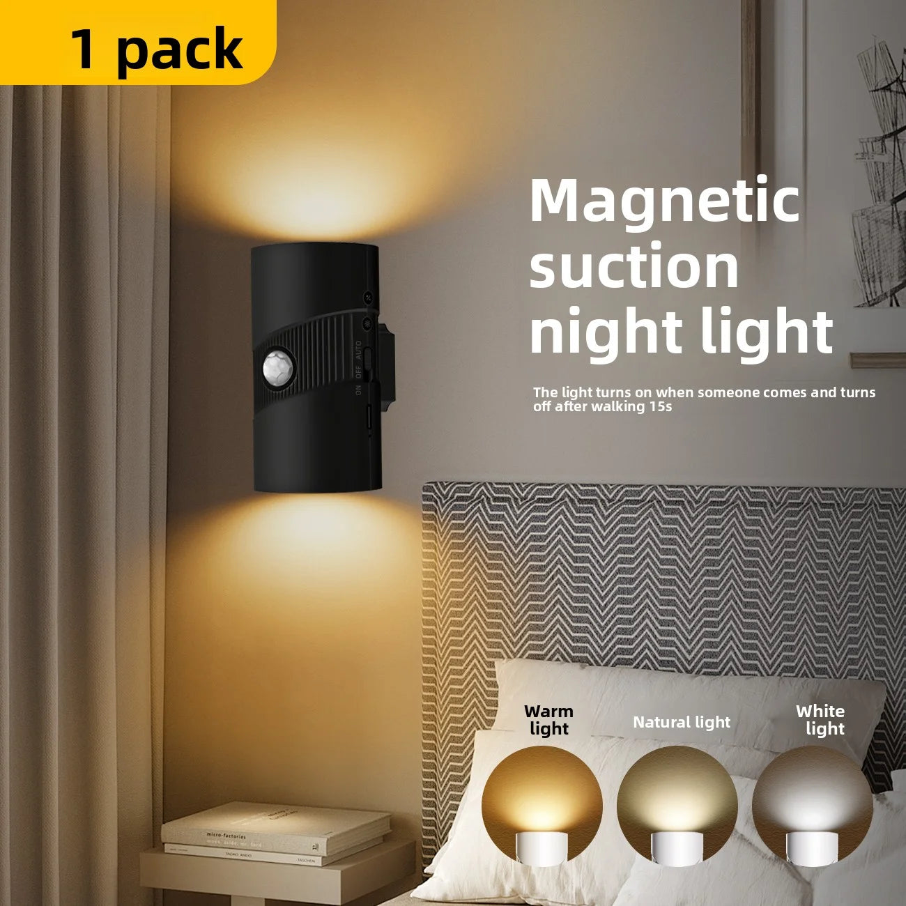 Smart RGB Motion Sensor Night Light Wall Lamp